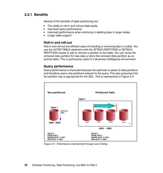 2.2.1 Benefits
               Several of the benefits of table partitioning are:
                   The ability to roll-in and roll-out data easily
                   Improved query performance
                   Improved performance when archiving or deleting data in larger tables
                   Larger table support

               Roll-in and roll-out
               Roll-in and roll-out are efficient ways of including or removing data in a table. You
               use the ALTER TABLE statement with the ATTACH PARTITION or DETACH
               PARTITION clause to add or remove a partition to the table. You can reuse the
               removed data partition for new data or store the removed data partition as an
               archive table. This is particularly useful in a Business Intelligence environment.

               Query performance
               Query performance is improved because the optimizer is aware of data partitions
               and therefore scans only partitions relevant to the query. This also presumes that
               the partition key is appropriate for the SQL. This is represented in Figure 2-4.




                   Non-partitioned                               Partitioned Table

                                               Table 1


                                                                 Scans required partitions
                      Table 1
                                  Scans all
                                  data




                    2000 - 2008                       2000          2001              2002   2003   ...
                                                                      2000 - 2008

                   SELECT ...                                SELECT ...
                   FROM Table 1                              FROM Table 1
                   WHERE DATE >= 2001                        WHERE DATE >= 2001
                   AND DATE <= 2002                          AND DATE <= 2002

               Figure 2-4 Performance improvement through scan limiting




22   Database Partitioning, Table Partitioning, and MDC for DB2 9
 