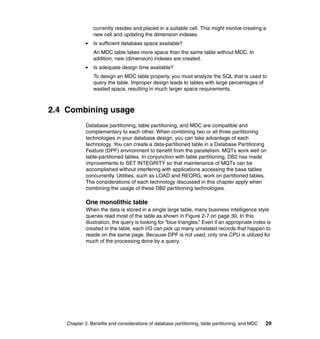 currently resides and placed in a suitable cell. This might involve creating a
                new cell and updating the dimension indexes.
                Is sufficient database space available?
                An MDC table takes more space than the same table without MDC. In
                addition, new (dimension) indexes are created.
                Is adequate design time available?
                To design an MDC table properly, you must analyze the SQL that is used to
                query the table. Improper design leads to tables with large percentages of
                wasted space, resulting in much larger space requirements.



2.4 Combining usage
             Database partitioning, table partitioning, and MDC are compatible and
             complementary to each other. When combining two or all three partitioning
             technologies in your database design, you can take advantage of each
             technology. You can create a data-partitioned table in a Database Partitioning
             Feature (DPF) environment to benefit from the parallelism. MQTs work well on
             table-partitioned tables. In conjunction with table partitioning, DB2 has made
             improvements to SET INTEGRITY so that maintenance of MQTs can be
             accomplished without interfering with applications accessing the base tables
             concurrently. Utilities, such as LOAD and REORG, work on partitioned tables.
             The considerations of each technology discussed in this chapter apply when
             combining the usage of these DB2 partitioning technologies.

             One monolithic table
             When the data is stored in a single large table, many business intelligence style
             queries read most of the table as shown in Figure 2-7 on page 30. In this
             illustration, the query is looking for “blue triangles.” Even if an appropriate index is
             created in the table, each I/O can pick up many unrelated records that happen to
             reside on the same page. Because DPF is not used, only one CPU is utilized for
             much of the processing done by a query.




    Chapter 2. Benefits and considerations of database partitioning, table partitioning, and MDC   29
 