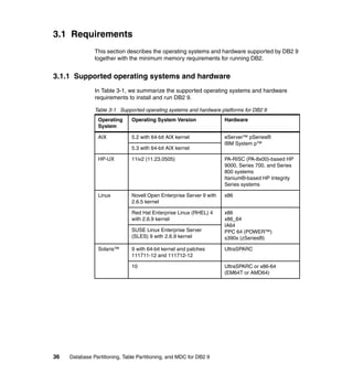 3.1 Requirements
               This section describes the operating systems and hardware supported by DB2 9
               together with the minimum memory requirements for running DB2.


3.1.1 Supported operating systems and hardware
               In Table 3-1, we summarize the supported operating systems and hardware
               requirements to install and run DB2 9.

               Table 3-1 Supported operating systems and hardware platforms for DB2 9
                 Operating     Operating System Version               Hardware
                 System

                 AIX           5.2 with 64-bit AIX kernel             eServer™ pSeries®
                                                                      IBM System p™
                               5.3 with 64-bit AIX kernel

                 HP-UX         11iv2 (11.23.0505)                     PA-RISC (PA-8x00)-based HP
                                                                      9000, Series 700, and Series
                                                                      800 systems
                                                                      Itanium®-based HP Integrity
                                                                      Series systems

                 Linux         Novell Open Enterprise Server 9 with   x86
                               2.6.5 kernel

                               Red Hat Enterprise Linux (RHEL) 4      x86
                               with 2.6.9 kernel                      x86_64
                                                                      IA64
                               SUSE Linux Enterprise Server           PPC 64 (POWER™)
                               (SLES) 9 with 2.6.9 kernel             s390x (zSeries®)

                 Solaris™      9 with 64-bit kernel and patches       UltraSPARC
                               111711-12 and 111712-12

                               10                                     UltraSPARC or x86-64
                                                                      (EM64T or AMD64)




36   Database Partitioning, Table Partitioning, and MDC for DB2 9
 