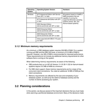 Operating    Operating System Version                 Hardware
           System

           Windows      XP Professional Edition with Service     All systems based on Intel® or
                        Pack (SP) 1 or later                     AMD processors that are
                                                                 capable of running the
                        XP Professional x64 Edition with SP1     supported Windows operating
                        or later                                 systems (32-bit, x64, and
                                                                 Itanium-based systems)
                        2003 Standard Edition
                        (32-bit and 64-bit) with SP1 or later

                        2003 Enterprise Edition
                        (32-bit and 64-bit) with SP1 or later

                        2003 Datacenter Edition
                        (32-bit and 64-bit) with SP1 or later

                        Vista supported with DB2 9.1 Fix pack
                        2 or later



3.1.2 Minimum memory requirements
          At a minimum, a DB2 database system requires 256 MB of RAM. For a system
          running just DB2 and the DB2 GUI tools, a minimum of 512 MB of RAM is
          required. However, one GB of RAM is recommended for improved performance.
          These requirements do not include any additional memory requirements for other
          software that is running on the system.

          When determining memory requirements, be aware of the following:
             DB2 products that run on HP-UX Version 11i V2 (B.11.23) for Itanium-based
             systems require 512 MB of RAM at a minimum.
             For DB2 client support, these memory requirements are for a base of five
             concurrent client connections. You need an additional 16 MB of RAM per five
             client connections.
             Memory requirements are affected by the size and complexity of your
             database system, as well as by the extent of database activity and the
             number of clients accessing your system.



3.2 Planning considerations
          In this section, we discuss several of the important decisions that you must make
          when planning a partitioned database environment. Many of the decisions made



                                                           Chapter 3. Database partitioning   37
 