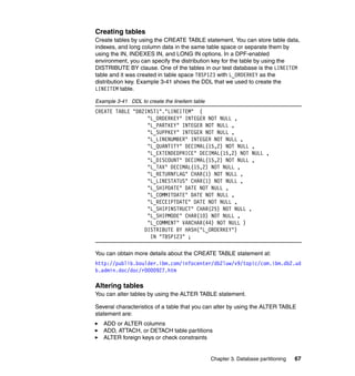 Creating tables
Create tables by using the CREATE TABLE statement. You can store table data,
indexes, and long column data in the same table space or separate them by
using the IN, INDEXES IN, and LONG IN options. In a DPF-enabled
environment, you can specify the distribution key for the table by using the
DISTRIBUTE BY clause. One of the tables in our test database is the LINEITEM
table and it was created in table space TBSP123 with L_ORDERKEY as the
distribution key. Example 3-41 shows the DDL that we used to create the
LINEITEM table.

Example 3-41 DDL to create the lineitem table
CREATE TABLE "DB2INST1"."LINEITEM" (
                  "L_ORDERKEY" INTEGER NOT NULL ,
                  "L_PARTKEY" INTEGER NOT NULL ,
                  "L_SUPPKEY" INTEGER NOT NULL ,
                  "L_LINENUMBER" INTEGER NOT NULL ,
                  "L_QUANTITY" DECIMAL(15,2) NOT NULL ,
                  "L_EXTENDEDPRICE" DECIMAL(15,2) NOT NULL ,
                  "L_DISCOUNT" DECIMAL(15,2) NOT NULL ,
                  "L_TAX" DECIMAL(15,2) NOT NULL ,
                  "L_RETURNFLAG" CHAR(1) NOT NULL ,
                  "L_LINESTATUS" CHAR(1) NOT NULL ,
                  "L_SHIPDATE" DATE NOT NULL ,
                  "L_COMMITDATE" DATE NOT NULL ,
                  "L_RECEIPTDATE" DATE NOT NULL ,
                  "L_SHIPINSTRUCT" CHAR(25) NOT NULL ,
                  "L_SHIPMODE" CHAR(10) NOT NULL ,
                  "L_COMMENT" VARCHAR(44) NOT NULL )
                 DISTRIBUTE BY HASH("L_ORDERKEY")
                   IN "TBSP123" ;

You can obtain more details about the CREATE TABLE statement at:
http://publib.boulder.ibm.com/infocenter/db2luw/v9/topic/com.ibm.db2.ud
b.admin.doc/doc/r0000927.htm

Altering tables
You can alter tables by using the ALTER TABLE statement.

Several characteristics of a table that you can alter by using the ALTER TABLE
statement are:
   ADD or ALTER columns
   ADD, ATTACH, or DETACH table partitions
   ALTER foreign keys or check constraints


                                                Chapter 3. Database partitioning   67
 