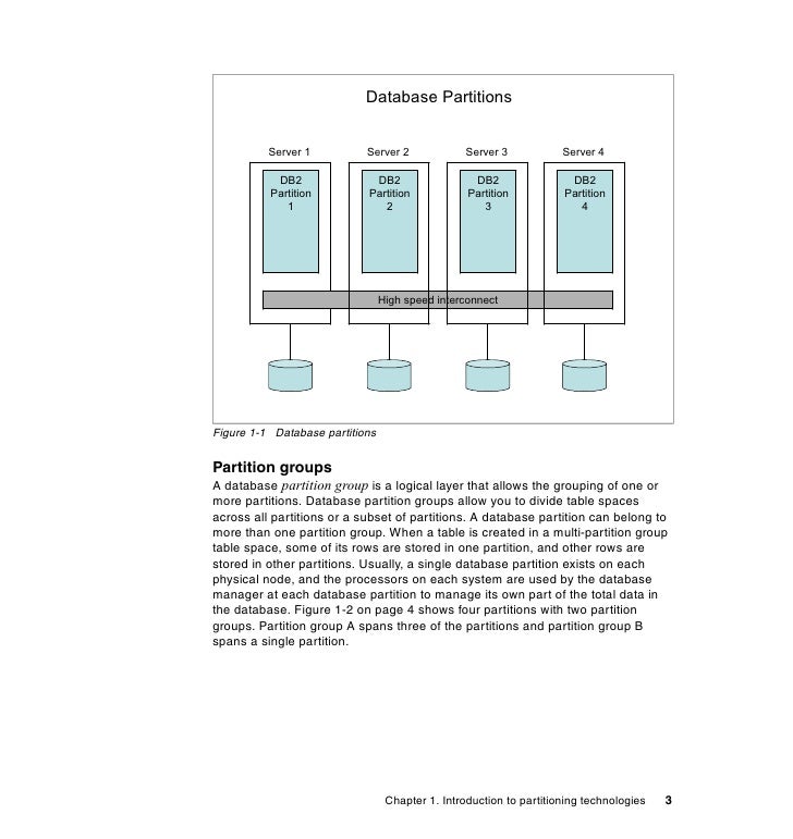 Db2 partitioning