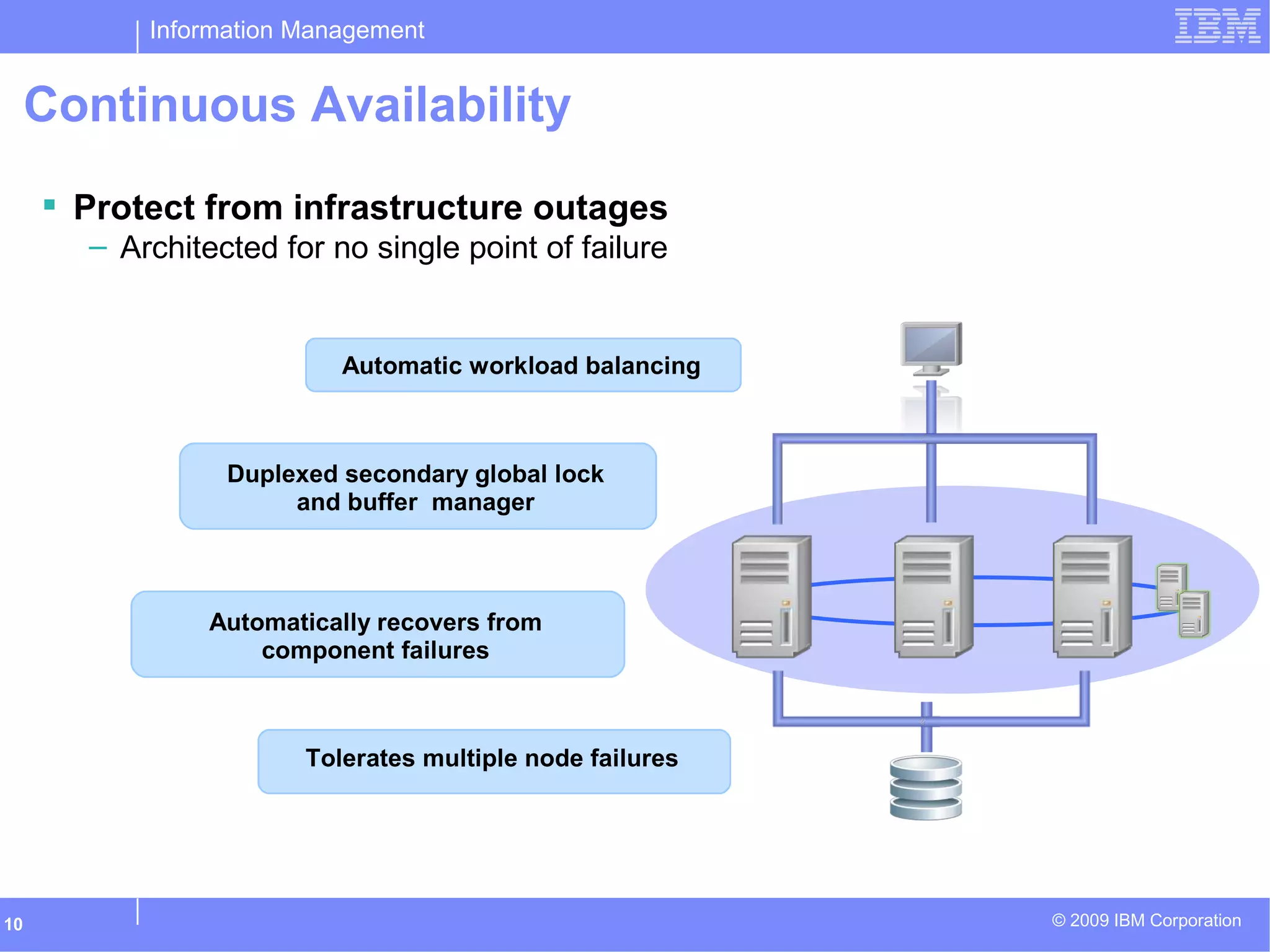 Information Management
© 2009 IBM Corporation10
Continuous Availability
 Protect from infrastructure outages
– Architected for no single point of failure
Automatic workload balancing
Automatically recovers from
component failures
Tolerates multiple node failures
Duplexed secondary global lock
and buffer manager
 