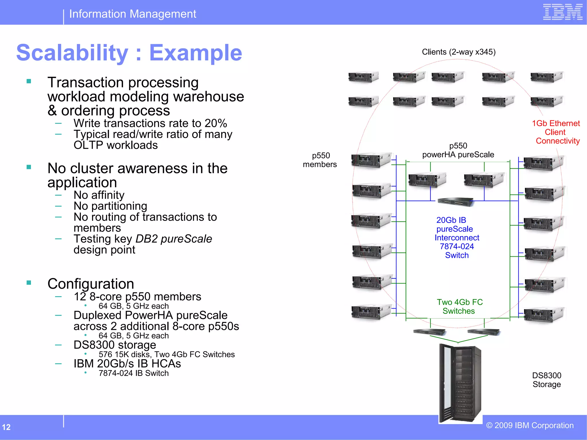 Information Management
© 2009 IBM Corporation12
Scalability : Example
 Transaction processing
workload modeling warehouse
& ordering process
– Write transactions rate to 20%
– Typical read/write ratio of many
OLTP workloads
 No cluster awareness in the
application
– No affinity
– No partitioning
– No routing of transactions to
members
– Testing key DB2 pureScale
design point
 Configuration
– 12 8-core p550 members
• 64 GB, 5 GHz each
– Duplexed PowerHA pureScale
across 2 additional 8-core p550s
• 64 GB, 5 GHz each
– DS8300 storage
• 576 15K disks, Two 4Gb FC Switches
– IBM 20Gb/s IB HCAs
• 7874-024 IB Switch
1Gb Ethernet
Client
Connectivity
20Gb IB
pureScale
Interconnect
7874-024
Switch
Two 4Gb FC
Switches
DS8300
Storage
p550
members
p550
powerHA pureScale
Clients (2-way x345)
 