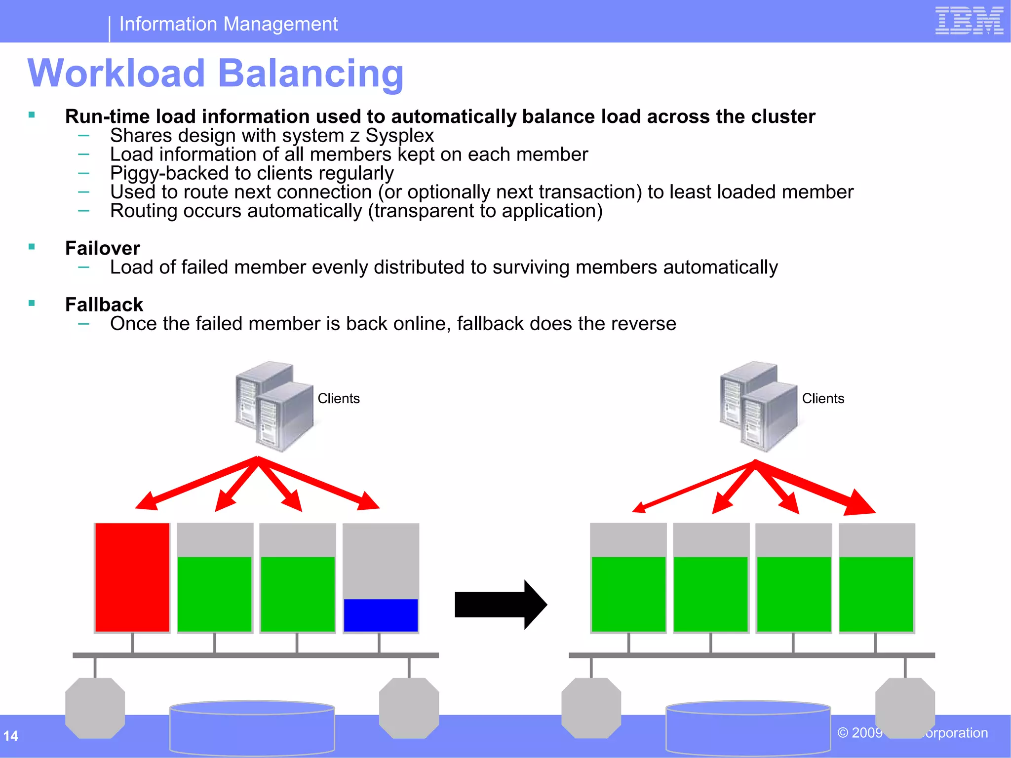 Information Management
© 2009 IBM Corporation14
 Run-time load information used to automatically balance load across the cluster
– Shares design with system z Sysplex
– Load information of all members kept on each member
– Piggy-backed to clients regularly
– Used to route next connection (or optionally next transaction) to least loaded member
– Routing occurs automatically (transparent to application)
 Failover
– Load of failed member evenly distributed to surviving members automatically
 Fallback
– Once the failed member is back online, fallback does the reverse
ClientsClients
Workload Balancing
 