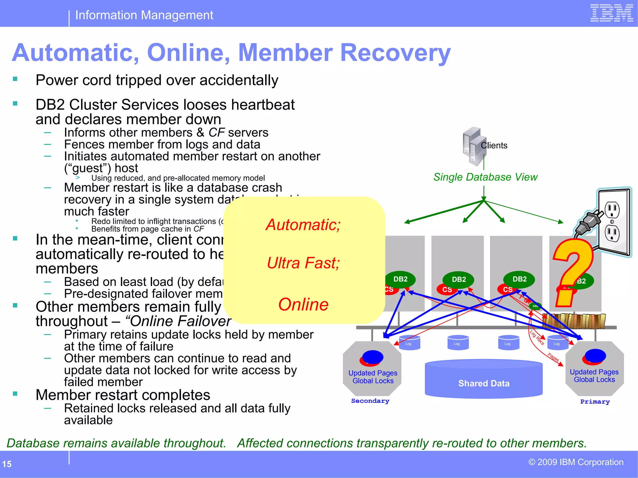 Information Management
© 2009 IBM Corporation15
Automatic, Online, Member Recovery
Log
CS
CS
DB2
Shared Data
Clients
 Power cord tripped over accidentally
 DB2 Cluster Services looses heartbeat
and declares member down
– Informs other members & CF servers
– Fences member from logs and data
– Initiates automated member restart on another
(“guest”) host
> Using reduced, and pre-allocated memory model
– Member restart is like a database crash
recovery in a single system database, but is
much faster
• Redo limited to inflight transactions (due to FAC)
• Benefits from page cache in CF
 In the mean-time, client connections are
automatically re-routed to healthy
members
– Based on least load (by default), or,
– Pre-designated failover member
 Other members remain fully available
throughout – “Online Failover”
– Primary retains update locks held by member
at the time of failure
– Other members can continue to read and
update data not locked for write access by
failed member
 Member restart completes
– Retained locks released and all data fully
available
CS
DB2
CS
DB2
CS
Updated Pages
Global Locks
LogLogLog
PrimarySecondary
Updated Pages
Global Locks
Fence
CS
DB2
DB2
Pages
Log
R
ecs
Single Database View
Automatic;
Ultra Fast;
Online
Database remains available throughout. Affected connections transparently re-routed to other members.
 