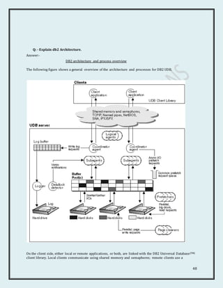 48
Q: - Explain db2 Architecture.
Answer:-
DB2 architecture and process overview
The following figure shows a general overview of the architecture and processes for DB2 UDB.
On the client side, either local or remote applications, or both, are linked with the DB2 Universal Database(TM)
client library. Local clients communicate using shared memory and semaphores; remote clients use a
 