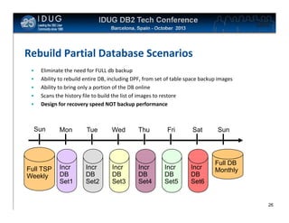 Click to edit Master title style

Rebuild Partial Database Scenarios
•
•
•
•
•

Eliminate the need for FULL db backup
Ability to rebuild entire DB, including DPF, from set of table space backup images
Ability to bring only a portion of the DB online
Scans the history file to build the list of images to restore
Design for recovery speed NOT backup performance

Sun

Mon

Tue

Wed

Thu

Fri

Sat

Full TSP
Weekly

Incr
DB
Set1

Incr
DB
Set2

Incr
DB
Set3

Incr
DB
Set4

Incr
DB
Set5

Incr
DB
Set6

Sun

Full DB
Monthly

26
26

 
