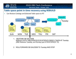 Click to edit Master title style

Table space point in time recovery using REBUILD
•

Can Restore Catalogs and Selected Table space to PIT
SalesDB

SalesDB
SYSCATSPACE

2

SMS01
DMS01

1.

Tuesday
DMS01

DMS02

1

Backup
Database
SALESDB

SUN

SYSCATSPACE

Backup
TS DMS01

MON

TUE

Backup
TS DMS02

WED

THU

Backup
TS DMS01

FRI

SAT

RESTORE DB SALESDB
REBUILD WITH TABLESPACE(SYSCATSPACE,DMS01) TAKEN AT Tuesday
(DB2 Restores Tuesday, and Sunday (just SYSCATSPACE TS)

2. ROLLFORWARD DB SALESDB TO Tuesday AND STOP

31
31

 