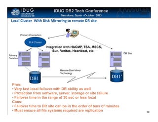 Click to edit Master title style
Local Cluster With Disk Mirroring to remote DR site

Primary Connection

HA Cluster

Integration with HACMP, TSA, MSCS,
Sun, Veritas, Heartbeat, etc

DR Site

Primary
Database

Remote Disk Mirror
Technology

DB1

DB1’

Pros:
• Very fast local failover with DR ability as well
• Protection from software, server, storage or site failure
• Failover time in the range of 30 sec or less local
Cons:
• Failover time to DR site can be in the order of tens of minutes
• Must ensure all file systems required are replication

58

 