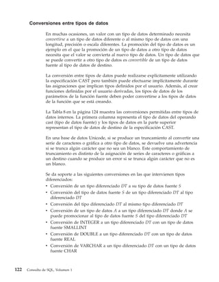 Conversiones entre tipos de datos

                En muchas ocasiones, un valor con un tipo de datos determinado necesita
                convertirse a un tipo de datos diferente o al mismo tipo de datos con una
                longitud, precisión o escala diferentes. La promoción del tipo de datos es un
                ejemplo en el que la promoción de un tipo de datos a otro tipo de datos
                necesita que el valor se convierta al nuevo tipo de datos. Un tipo de datos que
                se puede convertir a otro tipo de datos es convertible de un tipo de datos
                fuente al tipo de datos de destino.

                La conversión entre tipos de datos puede realizarse explícitamente utilizando
                la especificación CAST pero también puede efectuarse implícitamente durante
                las asignaciones que implican tipos definidos por el usuario. Además, al crear
                funciones definidas por el usuario derivadas, los tipos de datos de los
                parámetros de la función fuente deben poder convertirse a los tipos de datos
                de la función que se está creando.

                La Tabla 8 en la página 124 muestra las conversiones permitidas entre tipos de
                datos internos. La primera columna representa el tipo de datos del operando
                cast (tipo de datos fuente) y los tipos de datos en la parte superior
                representan el tipo de datos de destino de la especificación CAST.

                En una base de datos Unicode, si se produce un truncamiento al convertir una
                serie de caracteres o gráfica a otro tipo de datos, se devuelve una advertencia
                si se trunca algún carácter que no sea un blanco. Este comportamiento de
                truncamiento es distinto de la asignación de series de caracteres o gráficas a
                un destino cuando se produce un error si se trunca algún carácter que no es
                un blanco.

                Se da soporte a las siguientes conversiones en las que intervienen tipos
                diferenciados:
                v Conversión de un tipo diferenciado DT a su tipo de datos fuente S
                v Conversión del tipo de datos fuente S de un tipo diferenciado DT al tipo
                  diferenciado DT
                v Conversión del tipo diferenciado DT al mismo tipo diferenciado DT
                v Conversión de un tipo de datos A a un tipo diferenciado DT donde A se
                  puede promocionar al tipo de datos fuente S del tipo diferenciado DT
                v Conversión de INTEGER a un tipo diferenciado DT con un tipo de datos
                  fuente SMALLINT
                v Conversión de DOUBLE a un tipo diferenciado DT con un tipo de datos
                  fuente REAL
                v Conversión de VARCHAR a un tipo diferenciado DT con un tipo de datos
                  fuente CHAR



122   Consulta de SQL, Volumen 1
 
