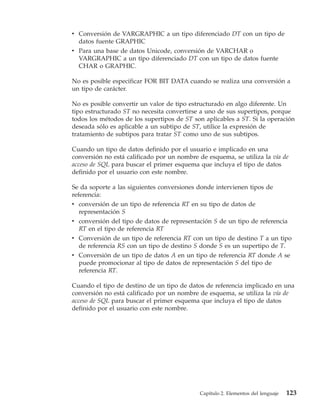 v Conversión de VARGRAPHIC a un tipo diferenciado DT con un tipo de
  datos fuente GRAPHIC
v Para una base de datos Unicode, conversión de VARCHAR o
  VARGRAPHIC a un tipo diferenciado DT con un tipo de datos fuente
  CHAR o GRAPHIC.

No es posible especificar FOR BIT DATA cuando se realiza una conversión a
un tipo de carácter.

No es posible convertir un valor de tipo estructurado en algo diferente. Un
tipo estructurado ST no necesita convertirse a uno de sus supertipos, porque
todos los métodos de los supertipos de ST son aplicables a ST. Si la operación
deseada sólo es aplicable a un subtipo de ST, utilice la expresión de
tratamiento de subtipos para tratar ST como uno de sus subtipos.

Cuando un tipo de datos definido por el usuario e implicado en una
conversión no está calificado por un nombre de esquema, se utiliza la vía de
acceso de SQL para buscar el primer esquema que incluya el tipo de datos
definido por el usuario con este nombre.

Se da soporte a las siguientes conversiones donde intervienen tipos de
referencia:
v conversión de un tipo de referencia RT en su tipo de datos de
  representación S
v conversión del tipo de datos de representación S de un tipo de referencia
  RT en el tipo de referencia RT
v Conversión de un tipo de referencia RT con un tipo de destino T a un tipo
  de referencia RS con un tipo de destino S donde S es un supertipo de T.
v Conversión de un tipo de datos A en un tipo de referencia RT donde A se
  puede promocionar al tipo de datos de representación S del tipo de
  referencia RT.

Cuando el tipo de destino de un tipo de datos de referencia implicado en una
conversión no está calificado por un nombre de esquema, se utiliza la vía de
acceso de SQL para buscar el primer esquema que incluya el tipo de datos
definido por el usuario con este nombre.




                                            Capítulo 2. Elementos del lenguaje   123
 