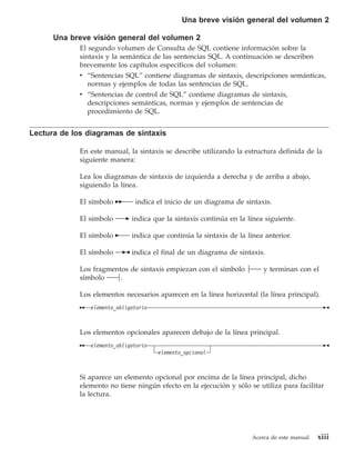 Una breve visión general del volumen 2

      Una breve visión general del volumen 2
             El segundo volumen de Consulta de SQL contiene información sobre la
             sintaxis y la semántica de las sentencias SQL. A continuación se describen
             brevemente los capítulos específicos del volumen:
             v “Sentencias SQL” contiene diagramas de sintaxis, descripciones semánticas,
               normas y ejemplos de todas las sentencias de SQL.
             v “Sentencias de control de SQL” contiene diagramas de sintaxis,
               descripciones semánticas, normas y ejemplos de sentencias de
               procedimiento de SQL.


Lectura de los diagramas de sintaxis

             En este manual, la sintaxis se describe utilizando la estructura definida de la
             siguiente manera:

             Lea los diagramas de sintaxis de izquierda a derecha y de arriba a abajo,
             siguiendo la línea.

             El símbolo      ─── indica el inicio de un diagrama de sintaxis.

             El símbolo ─── indica que la sintaxis continúa en la línea siguiente.

             El símbolo ─── indica que continúa la sintaxis de la línea anterior.

             El símbolo ──      indica el final de un diagrama de sintaxis.

             Los fragmentos de sintaxis empiezan con el símbolo ├─── y terminan con el
             símbolo ───┤.

             Los elementos necesarios aparecen en la línea horizontal (la línea principal).
                elemento_obligatorio



             Los elementos opcionales aparecen debajo de la línea principal.
                elemento_obligatorio
                                        elemento_opcional



             Si aparece un elemento opcional por encima de la línea principal, dicho
             elemento no tiene ningún efecto en la ejecución y sólo se utiliza para facilitar
             la lectura.




                                                                      Acerca de este manual   xiii
 