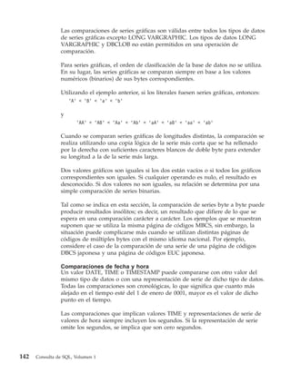 Las comparaciones de series gráficas son válidas entre todos los tipos de datos
                de series gráficas excepto LONG VARGRAPHIC. Los tipos de datos LONG
                VARGRAPHIC y DBCLOB no están permitidos en una operación de
                comparación.

                Para series gráficas, el orden de clasificación de la base de datos no se utiliza.
                En su lugar, las series gráficas se comparan siempre en base a los valores
                numéricos (binarios) de sus bytes correspondientes.

                Utilizando el ejemplo anterior, si los literales fuesen series gráficas, entonces:
                    ’A’ < ’B’ < ’a’ < ’b’

                y
                       ’AA’ < ’AB’ < ’Aa’ < ’Ab’ < ’aA’ < ’aB’ < ’aa’ < ’ab’

                Cuando se comparan series gráficas de longitudes distintas, la comparación se
                realiza utilizando una copia lógica de la serie más corta que se ha rellenado
                por la derecha con suficientes caracteres blancos de doble byte para extender
                su longitud a la de la serie más larga.

                Dos valores gráficos son iguales si los dos están vacíos o si todos los gráficos
                correspondientes son iguales. Si cualquier operando es nulo, el resultado es
                desconocido. Si dos valores no son iguales, su relación se determina por una
                simple comparación de series binarias.

                Tal como se indica en esta sección, la comparación de series byte a byte puede
                producir resultados insólitos; es decir, un resultado que difiere de lo que se
                espera en una comparación carácter a carácter. Los ejemplos que se muestran
                suponen que se utiliza la misma página de códigos MBCS, sin embargo, la
                situación puede complicarse más cuando se utilizan distintas páginas de
                códigos de múltiples bytes con el mismo idioma nacional. Por ejemplo,
                considere el caso de la comparación de una serie de una página de códigos
                DBCS japonesa y una página de códigos EUC japonesa.

                Comparaciones de fecha y hora
                Un valor DATE, TIME o TIMESTAMP puede compararse con otro valor del
                mismo tipo de datos o con una representación de serie de dicho tipo de datos.
                Todas las comparaciones son cronológicas, lo que significa que cuanto más
                alejado en el tiempo esté del 1 de enero de 0001, mayor es el valor de dicho
                punto en el tiempo.

                Las comparaciones que implican valores TIME y representaciones de serie de
                valores de hora siempre incluyen los segundos. Si la representación de serie
                omite los segundos, se implica que son cero segundos.




142   Consulta de SQL, Volumen 1
 