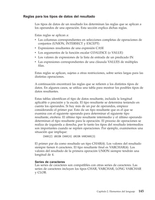 Reglas para los tipos de datos del resultado

       Los tipos de datos de un resultado los determinan las reglas que se aplican a
       los operandos de una operación. Esta sección explica dichas reglas.

       Estas reglas se aplican a:
       v Las columnas correspondientes en selecciones completas de operaciones de
         conjuntos (UNION, INTERSECT y EXCEPT)
       v Expresiones resultantes de una expresión CASE
       v Los argumentos de la función escalar COALESCE (o VALUE)
       v Los valores de expresiones de la lista de entrada de un predicado IN
       v Las expresiones correspondientes de una cláusula VALUES de múltiples
         filas.

       Estas reglas se aplican, sujetas a otras restricciones, sobre series largas para las
       distintas operaciones.

       A continuación encontrará las reglas que se refieren a los distintos tipos de
       datos. En algunos casos, se utiliza una tabla para mostrar los posibles tipos de
       datos resultantes.

       Estas tablas identifican el tipo de datos resultante, incluida la longitud
       aplicable o precisión y la escala. El tipo resultante se determina teniendo en
       cuenta los operandos. Si hay más de un par de operandos, empiece
       considerando el primer par. Esto da un tipo resultante que es el que se
       examina con el siguiente operando para determinar el siguiente tipo
       resultante, etcétera. El último tipo resultante intermedio y el último operando
       determinan el tipo resultante para la operación. El proceso de operaciones se
       realiza de izquierda a derecha, por lo tanto los tipos del resultado intermedios
       son importantes cuando se repiten operaciones. Por ejemplo, examinemos una
       situación que implique:
             CHAR(2) UNION CHAR(4) UNION VARCHAR(3)

       El primer par da como resultado un tipo CHAR(4). Los valores del resultado
       siempre tienen 4 caracteres. El tipo resultante final es VARCHAR(4). Los
       valores del resultado de la primera operación UNION siempre tendrán una
       longitud de 4.

       Series de caracteres
       Las series de caracteres son compatibles con otras series de caracteres. Las
       series de caracteres incluyen los tipos CHAR, VARCHAR, LONG VARCHAR
       y CLOB.




                                                       Capítulo 2. Elementos del lenguaje   145
 