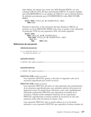 tales objetos. Se supone que existe una tabla llamada RINGS, con una
        columna CIRCLE_COL del tipo estructurado CIRCLE. Se supone también
        que COLOREDCIRCLE es un subtipo de CIRCLE y que el método RGB se
        ha definido previamente para COLOREDCIRCLE como RGB() RETURNS
        DOUBLE.
           SELECT TREAT (CIRCLE_COL AS COLOREDCIRCLE)..RGB()
              FROM RINGS

        Durante la ejecución, si hay instancias del tipo dinámico CIRCLE, se
        produce un error (SQLSTATE 0D000). Este error se puede evitar utilizando
        el predicado TYPE en una expresión CASE, del modo siguiente:
           SELECT (CASE
              WHEN CIRCLE_COL IS OF (COLOREDCIRCLE)
               THEN TREAT (CIRCLE_COL AS COLOREDCIRCLE)..RGB()
                 ELSE NULL
                   END)      FROM RINGS

Referencia de secuencia
      referencia-secuencia:
            expresión-nextval
            expresión-prevval


      expresión-nextval:
        NEXTVAL FOR   nombre-secuencia


      expresión-prevval:
        PREVVAL FOR   nombre-secuencia


      NEXTVAL FOR nombre-secuencia
         Una expresión NEXTVAL genera y devuelve el siguiente valor de la
         secuencia especificada por nombre-secuencia.
      PREVVAL FOR nombre-secuencia
         Una expresión PREVVAL devuelve el valor generado más recientemente
         de la secuencia especificada para una sentencia anterior del proceso de
         aplicación actual. Se puede hacer referencia a este valor repetidamente
         utilizando expresiones PREVVAL que especifican el nombre de la
         secuencia. Pueden existir múltiples instancias de las expresiones
         PREVVAL especificando el mismo nombre de secuencia en una sola
         sentencia; todas ellas devuelven el mismo valor.
          Una expresión PREVVAL sólo se puede utilizar si ya se ha hecho
          referencia a una expresión NEXTVAL que especifica el mismo nombre de



                                                  Capítulo 2. Elementos del lenguaje   237
 