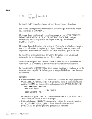 MIN
                              ALL
                    MIN   (              expresión   )
                              DISTINCT



                La función MIN devuelve el valor mínimo de un conjunto de valores.

                Los valores del argumento pueden ser de cualquier tipo interno que no sea
                una serie larga ni DATALINK.

                El tipo de datos resultante de expresión no puede ser un LONG VARCHAR,
                LONG VARGRAPHIC, BLOB, CLOB, DBCLOB, DATALINK, un tipo
                diferenciado para cualquiera de estos tipos ni un tipo estructurado
                (SQLSTATE 42907).

                El tipo de datos, la longitud y la página de códigos del resultado son iguales
                que el tipo de datos, la longitud y la página de códigos de los valores del
                argumento. El resultado se considera un valor derivado y puede ser nulo.

                La función se aplica al conjunto de valores derivados de los valores del
                argumento por la eliminación de los valores nulos.

                Si la función se aplica a un conjunto vacío, el resultado de la función es un
                valor nulo. De lo contrario, el resultado es el valor mínimo del conjunto.

                La especificación de DISTINCT no tiene ningún efecto en el resultado y, por lo
                tanto, no es aconsejable. Se incluye para la compatibilidad con otros sistemas
                relacionados.

                Ejemplos:
                v Utilizando la tabla EMPLOYEE, establezca la variable del lenguaje principal
                  COMM_SPREAD (decimal(7,2)) en la diferencia entre la comisión máxima y
                  mínima (COMM) de los miembros del departamento (WORKDEPT) ’D11’.
                      SELECT MAX(COMM) - MIN(COMM)
                       INTO :COMM_SPREAD
                                                 FROM EMPLOYEE
                        WHERE WORKDEPT = ’D11’

                  El resultado es que COMM_SPREAD se establece en 1118 (es decir, 2580 -
                  1462) cuando se utiliza la tabla de ejemplo.
                v Utilizando la tabla PROJECT, establezca la variable del lenguaje principal
                  (FIRST_FINISHED (char(10)) en la fecha de finalización estimada
                  (PRENDATE) del primer proyecto que se ha de terminar.



302   Consulta de SQL, Volumen 1
 