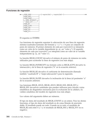 Funciones de regresión
                      REGR_AVGX          (   expresión1   , expresión2   )
                      REGR_AVGY
                      REGR_COUNT
                        REGR_INTERCEPT
                        REGR_ICPT
                      REGR_R2
                      REGR_SLOPE
                      REGR_SXX
                      REGR_SXY
                      REGR_SYY



                El esquema es SYSIBM.

                Las funciones de regresión soportan la adecuación de una línea de regresión
                mínimo-cuadrados-normales del formato y = a * x + b para un conjunto de
                pares de números. El primer elemento de cada par (expresión1) se interpreta
                como un valor de la variable dependiente (p. ej., un ″valor y″). El segundo
                elemento de cada par (expresión2 ) se interpreta como un valor de la variable
                independiente (p. ej., un ″valor x″).

                La función REGR_COUNT devuelve el número de pares de números no nulos
                utilizados para acomodar la línea de regresión (vea más abajo).

                La función REGR_INTERCEPT (su formato corto es REGR_ICPT) devuelve la
                intersección y de la línea de regresión (″b″ en la ecuación anterior)

                La función REGR_R2 devuelve el coeficiente de determinación (llamado
                también ″cuadrado-R″ o ″mejor-adecuación″) para la regresión.

                La función REGR_SLOPE devuelve la inclinación de la línea (el parámetro ″a″
                de la ecuación anterior).

                Las funciones REGR_AVGX, REGR_AVGY, REGR_SXX, REGR_SYY y
                REGR_SXY devuelven cantidades que pueden utilizarse para calcular varias
                estadísticas de diagnóstico necesarias para la evaluación de la calidad y la
                validez estadística del modelo de regresión (vea más abajo).

                Los valores del argumento deben ser números.

                El tipo de datos del resultado de REGR_COUNT es un entero. Para las demás
                funciones, el tipo de datos del resultado es de coma flotante de precisión
                doble. El resultado puede ser nulo. Cuando no es nulo, el resultado de
                REGR_R2 está entre 0 y 1 y el resultado de REGR_SXX y REGR_SYY no es
                negativo.


304   Consulta de SQL, Volumen 1
 