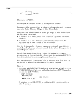 SUM
                    ALL
         SUM   (               expresión   )
                    DISTINCT



      El esquema es SYSIBM.

      La función SUM devuelve la suma de un conjunto de números.

      Los valores del argumento deben ser números (sólo tipos internos) y su suma
      debe estar dentro del rango del tipo de datos del resultado.

      El tipo de datos del resultado es el mismo que el tipo de datos de los valores
      del argumento excepto que:
      v El resultado es un entero grande si los valores del argumento son enteros
        pequeños.
      v El resultado es de coma flotante de precisión doble si los valores del
        argumento son de coma flotante de precisión simple.

      Si el tipo de datos de los valores del argumento es decimal, la precisión del
      resultado es 31 y la escala es la misma que la de los valores del argumento. El
      resultado puede ser nulo.

      La función se aplica al conjunto de valores derivados de los valores del
      argumento por la eliminación de los valores nulos. Si se especifica DISTINCT,
      también se eliminan los valores duplicados redundantes.

      Si la función se aplica a un conjunto vacío, el resultado es un valor nulo. De
      lo contrario, el resultado es la suma de los valores del conjunto.

      Ejemplo:
      v Utilizando la tabla EMPLOYEE, establezca la variable del lenguaje principal
        JOB_BONUS (decimal(9,2)) en el total de bonificaciones (BONUS) pagadas a
        los conserjes (JOB=’CLERK’).
           SELECT SUM(BONUS)
            INTO :JOB_BONUS
                                           FROM EMPLOYEE
               WHERE JOB = ’CLERK’

        El resultado es que JOB_BONUS se establece en 2800 cuando se utiliza la
        tabla de ejemplo.




                                                              Capítulo 3. Funciones   309
 