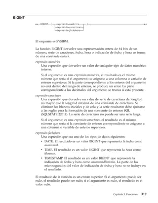 BIGINT
            BIGINT   (   expresión-numérica     )
                         expresión-caracteres
                         expresión-fechahora



         El esquema es SYSIBM.

         La función BIGINT devuelve una representación entera de 64 bits de un
         número, serie de caracteres, fecha, hora o indicación de fecha y hora en forma
         de una constante entera.
         expresión-numérica
             Una expresión que devuelve un valor de cualquier tipo de datos numérico
             interno.
             Si el argumento es una expresión-numérica, el resultado es el mismo
             número que sería si el argumento se asignase a una columna o variable de
             enteros superiores. Si la parte correspondiente a los enteros del argumento
             no está dentro del rango de enteros, se produce un error. La parte
             correspondiente a los decimales del argumento se trunca si está presente.
         expresión-caracteres
             Una expresión que devuelve un valor de serie de caracteres de longitud
             no mayor que la longitud máxima de una constante de caracteres. Se
             eliminan los blancos iniciales y de cola y la serie resultante debe ajustarse
             a las reglas para la formación de una constante de enteros SQL
             (SQLSTATE 22018). La serie de caracteres no puede ser una serie larga.
             Si el argumento es una expresión-caracteres, el resultado es el mismo
             número que sería si la constante de enteros correspondiente se asignase a
             una columna o variable de enteros superiores.
         expresión-fechahora
             Una expresión que sea uno de los tipos de datos siguientes:
             v DATE. El resultado es un valor BIGINT que representa la fecha como
                aaaammdd.
             v TIME. El resultado es un valor BIGINT que representa la hora como
                hhmmss.
             v TIMESTAMP. El resultado es un valor BIGINT que representa la
                indicación de fecha y hora como aaaammddhhmmss. La parte de los
                microsegundos del valor de indicación de fecha y hora no se incluye en
                el resultado.

         El resultado de la función es un entero superior. Si el argumento puede ser
         nulo, el resultado puede ser nulo; si el argumento es nulo, el resultado es el
         valor nulo.


                                                                  Capítulo 3. Funciones   319
 