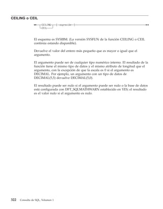 CEILING o CEIL
                      CEILING      (   expresión   )
                      CEIL



                El esquema es SYSIBM. (La versión SYSFUN de la función CEILING o CEIL
                continúa estando disponible).

                Devuelve el valor del entero más pequeño que es mayor o igual que el
                argumento.

                El argumento puede ser de cualquier tipo numérico interno. El resultado de la
                función tiene el mismo tipo de datos y el mismo atributo de longitud que el
                argumento, con la excepción de que la escala es 0 si el argumento es
                DECIMAL. Por ejemplo, un argumento con un tipo de datos de
                DECIMAL(5,5) devuelve DECIMAL(5,0).

                El resultado puede ser nulo si el argumento puede ser nulo o la base de datos
                está configurada con DFT_SQLMATHWARN establecido en YES; el resultado
                es el valor nulo si el argumento es nulo.




322   Consulta de SQL, Volumen 1
 