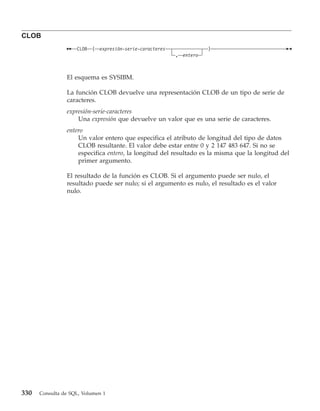 CLOB
                    CLOB   (   expresión-serie-caracteres              )
                                                            , entero



                El esquema es SYSIBM.

                La función CLOB devuelve una representación CLOB de un tipo de serie de
                caracteres.
                expresión-serie-caracteres
                    Una expresión que devuelve un valor que es una serie de caracteres.
                entero
                    Un valor entero que especifica el atributo de longitud del tipo de datos
                    CLOB resultante. El valor debe estar entre 0 y 2 147 483 647. Si no se
                    especifica entero, la longitud del resultado es la misma que la longitud del
                    primer argumento.

                El resultado de la función es CLOB. Si el argumento puede ser nulo, el
                resultado puede ser nulo; si el argumento es nulo, el resultado es el valor
                nulo.




330   Consulta de SQL, Volumen 1
 