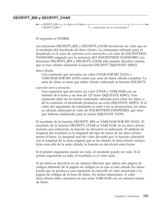DECRYPT_BIN y DECRYPT_CHAR
               DECRYPT_BIN    (   datos-cifrados                                   )
               DECRYPT_CHAR                        , expresión-serie-contraseña



          El esquema es SYSIBM.

          Las funciones DECRYPT_BIN y DECRYPT_CHAR devuelven un valor que es
          el resultado del descifrado de datos-cifrados. La contraseña utilizada para el
          descifrado es el valor de expresión-serie-contraseña o el valor de ENCRYPTION
          PASSWORD asignado por la sentencia SET ENCRYPTION PASSWORD. Las
          funciones DECRYPT_BIN y DECRYPT_CHAR sólo pueden descifrar valores
          que se han cifrado utilizando la función ENCRYPT (SQLSTATE 428FE).
          datos-cifrados
              Una expresión que devuelve un valor CHAR FOR BIT DATA o
              VARCHAR FOR BIT DATA como una serie de datos cifrada completa. La
              serie de datos se tiene que haber cifrado utilizando la función ENCRYPT.
          expresión-serie-contraseña
              Una expresión que devuelve un valor CHAR o VARCHAR con un
              mínimo de 6 bytes y no más de 127 bytes (SQLSTATE 428FC). Esta
              expresión debe ser la misma contraseña utilizada para cifrar los datos o,
              de lo contrario, el descifrado producirá un error (SQLSTATE 428FD). Si el
              valor del argumento de contraseña es nulo o no se proporciona, los datos
              se cifrarán utilizando el valor de ENCRYPTION PASSWORD, que tiene
              que haberse establecido para la sesión (SQLSTATE 51039).

          El resultado de la función DECRYPT_BIN es VARCHAR FOR BIT DATA. El
          resultado de la función DECRYPT_CHAR es VARCHAR. Si los datos-cifrados
          incluían una indicación, la función no devuelve la indicación. El atributo de
          longitud del resultado es la longitud del tipo de datos de los datos-cifrados
          menos 8 bytes. La longitud real del valor devuelto por la función coincidirá
          con la longitud de la serie original que se ha cifrado. Si datos-cifrados incluye
          bytes más allá de la serie cifrada, la función no devolverá estos bytes.

          Si el primer argumento puede ser nulo, el resultado puede ser nulo. Si el
          primer argumento es nulo, el resultado es el valor nulo.

          Si los datos se descifran en un sistema diferente que utiliza una página de
          códigos diferente de la página de códigos en la que se han cifrado los datos,
          puede que se produzca una expansión al convertir el valor descifrado a la
          página de códigos de la base de datos. En dichas situaciones, el valor
          datos-cifrados debe calcularse en una serie VARCHAR con un número mayor
          de bytes.



                                                                     Capítulo 3. Funciones   353
 