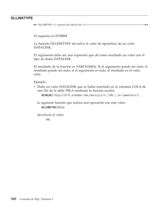 DLLINKTYPE
                    DLLINKTYPE     (   expresión-datalink   )



                El esquema es SYSIBM.

                La función DLLINKTYPE devuelve el valor de tipoenlace de un valor
                DATALINK.

                El argumento debe ser una expresión que dé como resultado un valor con el
                tipo de datos DATALINK.

                El resultado de la función es VARCHAR(4). Si el argumento puede ser nulo, el
                resultado puede ser nulo; si el argumento es nulo, el resultado es el valor
                nulo.

                Ejemplo:
                v Dado un valor DATALINK que se había insertado en la columna COLA de
                  una fila de la tabla TBLA mediante la función escalar:
                      DLVALUE(’http://dlfs.almaden.ibm.com/x/y/a.b’,’URL’,’un comentario’)

                   la siguiente función que realiza una operación con este valor:
                      DLLINKTYPE(COLA)

                   devolverá el valor:
                          URL




360   Consulta de SQL, Volumen 1
 