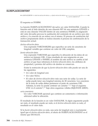 DLREPLACECONTENT
                   DLREPLACECONTENT ( destino-ubicación-datos , fuente-ubicación-datos                        )
                                                                                         , serie-comentario



                El esquema es SYSIBM.

                La función DLREPLACECONTENT devuelve un valor DATALINK. Cuando la
                función está al lado derecho de una cláusula SET de una sentencia UPDATE o
                está en una cláusula VALUES dentro de una sentencia INSERT, la asignación
                del valor devuelto provoca la sustitución del contenido de un archivo por otro
                archivo y la creación de un enlace con el mismo. El proceso de sustitución del
                archivo propiamente dicho se realiza durante el proceso de confirmación de la
                transacción actual.
                destino-ubicación-datos
                     Una expresión VARCHAR(200) que especifica un serie de caracteres de
                     longitud variable que contiene un valor de URL completo.
                fuente-ubicación-datos
                    Una expresión VARCHAR que especifica la ubicación de los datos de un
                    archivo en formato URL. Como resultado de una asignación en una
                    sentencia UPDATE o INSERT, el nombre de este archivo se cambia al del
                    archivo al que hace referencia el destino-ubicación-datos; los atributos de
                    propiedad y permiso del archivo de destino se conservan.
                     Existe la restricción de que la fuente-ubicación-datos sólo puede ser una de
                     las siguientes:
                     v Un valor de longitud cero
                     v Un valor NULL
                     v El valor de destino-ubicación-datos más una serie de sufijo. La serie de
                        sufijo puede tener una longitud máxima de 20 caracteres. Los caracteres
                        de la serie de sufijo deben pertenecer al junto de caracteres URL.
                        Además, la serie no puede contener un carácter “” bajo el esquema
                        UNC ni el carácter“/” bajo otros esquemas válidos (SQLSTATE 428D1).
                serie-comentario
                     Un valor VARCHAR opcional que contiene un comentario o información
                     adicional sobre la ubicación.

                El resultado de la función es un valor DATALINK. Si algún argumento puede
                ser nulo, el resultado puede ser nulo; si el destino-ubicación-datos es nulo, el
                resultado es el valor nulo.

                Si la fuente-ubicación-datos es nula, una serie de longitud cero o exactamente
                igual que el destino-ubicación-datos, el efecto de DLREPLACECONTENT es el
                mismo que DLVALUE.

366   Consulta de SQL, Volumen 1
 