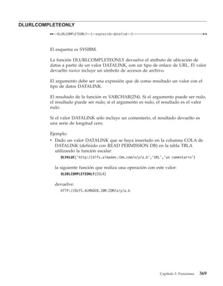 DLURLCOMPLETEONLY
            DLURLCOMPLETEONLY   (   expresión-datalink   )



         El esquema es SYSIBM.

         La función DLURLCOMPLETEONLY devuelve el atributo de ubicación de
         datos a partir de un valor DATALINK, con un tipo de enlace de URL. El valor
         devuelto nunca incluye un símbolo de accesos de archivo.

         El argumento debe ser una expresión que dé como resultado un valor con el
         tipo de datos DATALINK.

         El resultado de la función es VARCHAR(254). Si el argumento puede ser nulo,
         el resultado puede ser nulo; si el argumento es nulo, el resultado es el valor
         nulo.

         Si el valor DATALINK sólo incluye un comentario, el resultado devuelto es
         una serie de longitud cero.

         Ejemplo:
         v Dado un valor DATALINK que se haya insertado en la columna COLA de
           DATALINK (definido con READ PERMISSION DB) en la tabla TBLA
           utilizando la función escalar:
              DLVALUE(’http://dlfs.almaden.ibm.com/x/y/a.b’,’URL’,’un comentario’)

           la siguiente función que realiza una operación con este valor:
              DLURLCOMPLETEONLY(COLA)

           devuelve:
              HTTP://DLFS.ALMADEN.IBM.COM/x/y/a.b




                                                                Capítulo 3. Funciones   369
 