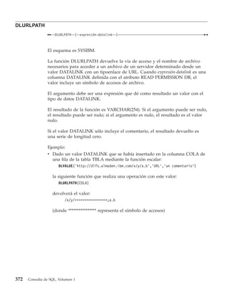 DLURLPATH
                    DLURLPATH   (   expresión-datalink   )



                El esquema es SYSIBM.

                La función DLURLPATH devuelve la vía de acceso y el nombre de archivo
                necesarios para acceder a un archivo de un servidor determinado desde un
                valor DATALINK con un tipoenlace de URL. Cuando expresión-datalink es una
                columna DATALINK definida con el atributo READ PERMISSION DB, el
                valor incluye un símbolo de accesos de archivo.

                El argumento debe ser una expresión que dé como resultado un valor con el
                tipo de datos DATALINK.

                El resultado de la función es VARCHAR(254). Si el argumento puede ser nulo,
                el resultado puede ser nulo; si el argumento es nulo, el resultado es el valor
                nulo.

                Si el valor DATALINK sólo incluye el comentario, el resultado devuelto es
                una serie de longitud cero.

                Ejemplo:
                v Dado un valor DATALINK que se había insertado en la columna COLA de
                  una fila de la tabla TBLA mediante la función escalar:
                      DLVALUE(’http://dlfs.almaden.ibm.com/x/y/a.b’,’URL’,’un comentario’)

                   la siguiente función que realiza una operación con este valor:
                      DLURLPATH(COLA)

                   devolverá el valor:
                          /x/y/****************;a.b

                   (donde **************** representa el símbolo de accesos)




372   Consulta de SQL, Volumen 1
 