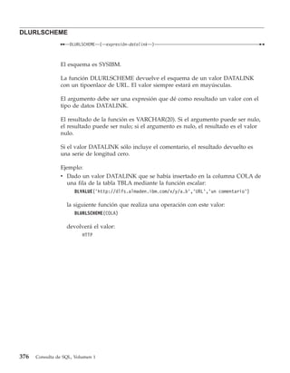 DLURLSCHEME
                    DLURLSCHEME    (   expresión-datalink   )



                El esquema es SYSIBM.

                La función DLURLSCHEME devuelve el esquema de un valor DATALINK
                con un tipoenlace de URL. El valor siempre estará en mayúsculas.

                El argumento debe ser una expresión que dé como resultado un valor con el
                tipo de datos DATALINK.

                El resultado de la función es VARCHAR(20). Si el argumento puede ser nulo,
                el resultado puede ser nulo; si el argumento es nulo, el resultado es el valor
                nulo.

                Si el valor DATALINK sólo incluye el comentario, el resultado devuelto es
                una serie de longitud cero.

                Ejemplo:
                v Dado un valor DATALINK que se había insertado en la columna COLA de
                  una fila de la tabla TBLA mediante la función escalar:
                      DLVALUE(’http://dlfs.almaden.ibm.com/x/y/a.b’,’URL’,’un comentario’)

                   la siguiente función que realiza una operación con este valor:
                      DLURLSCHEME(COLA)

                   devolverá el valor:
                          HTTP




376   Consulta de SQL, Volumen 1
 