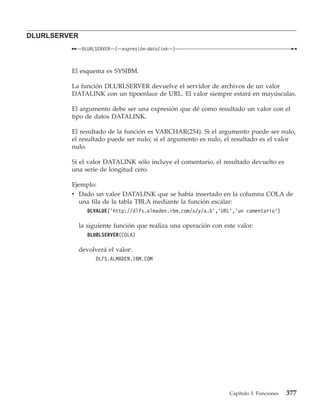 DLURLSERVER
               DLURLSERVER   (   expresión-datalink   )



         El esquema es SYSIBM.

         La función DLURLSERVER devuelve el servidor de archivos de un valor
         DATALINK con un tipoenlace de URL. El valor siempre estará en mayúsculas.

         El argumento debe ser una expresión que dé como resultado un valor con el
         tipo de datos DATALINK.

         El resultado de la función es VARCHAR(254). Si el argumento puede ser nulo,
         el resultado puede ser nulo; si el argumento es nulo, el resultado es el valor
         nulo.

         Si el valor DATALINK sólo incluye el comentario, el resultado devuelto es
         una serie de longitud cero.

         Ejemplo:
         v Dado un valor DATALINK que se había insertado en la columna COLA de
           una fila de la tabla TBLA mediante la función escalar:
                 DLVALUE(’http://dlfs.almaden.ibm.com/x/y/a.b’,’URL’,’un comentario’)

              la siguiente función que realiza una operación con este valor:
                 DLURLSERVER(COLA)

              devolverá el valor:
                    DLFS.ALMADEN.IBM.COM




                                                                   Capítulo 3. Funciones   377
 