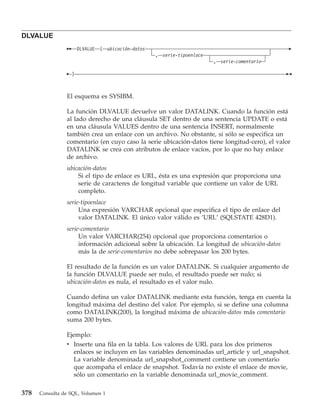 DLVALUE
                      DLVALUE   (   ubicación-datos
                                                      , serie-tipoenlace
                                                                           ,   serie-comentario

                  )



                El esquema es SYSIBM.

                La función DLVALUE devuelve un valor DATALINK. Cuando la función está
                al lado derecho de una cláusula SET dentro de una sentencia UPDATE o está
                en una cláusula VALUES dentro de una sentencia INSERT, normalmente
                también crea un enlace con un archivo. No obstante, si sólo se especifica un
                comentario (en cuyo caso la serie ubicación-datos tiene longitud-cero), el valor
                DATALINK se crea con atributos de enlace vacíos, por lo que no hay enlace
                de archivo.
                ubicación-datos
                    Si el tipo de enlace es URL, ésta es una expresión que proporciona una
                    serie de caracteres de longitud variable que contiene un valor de URL
                    completo.
                serie-tipoenlace
                     Una expresión VARCHAR opcional que especifica el tipo de enlace del
                     valor DATALINK. El único valor válido es ’URL’ (SQLSTATE 428D1).
                serie-comentario
                     Un valor VARCHAR(254) opcional que proporciona comentarios o
                     información adicional sobre la ubicación. La longitud de ubicación-datos
                     más la de serie-comentarios no debe sobrepasar los 200 bytes.

                El resultado de la función es un valor DATALINK. Si cualquier argumento de
                la función DLVALUE puede ser nulo, el resultado puede ser nulo; si
                ubicación-datos es nula, el resultado es el valor nulo.

                Cuando defina un valor DATALINK mediante esta función, tenga en cuenta la
                longitud máxima del destino del valor. Por ejemplo, si se define una columna
                como DATALINK(200), la longitud máxima de ubicación-datos más comentario
                suma 200 bytes.

                Ejemplo:
                v Inserte una fila en la tabla. Los valores de URL para los dos primeros
                  enlaces se incluyen en las variables denominadas url_article y url_snapshot.
                  La variable denominada url_snapshot_comment contiene un comentario
                  que acompaña el enlace de snapshot. Todavía no existe el enlace de movie,
                  sólo un comentario en la variable denominada url_movie_comment.

378   Consulta de SQL, Volumen 1
 