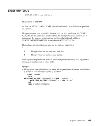 EVENT_MON_STATE
               EVENT_MON_STATE   (   expresión-serie   )



         El esquema es SYSIBM.

         La función EVENT_MON_STATE devuelve el estado actual de un supervisor
         de sucesos.

         El argumento es una expresión de serie con un tipo resultante de CHAR o
         VARCHAR y un valor que es el nombre de un supervisor de sucesos. Si el
         supervisor de sucesos nombrado no existe en la tabla del catálogo
         SYSCAT.EVENTMONITORS, se devolverá SQLSTATE 42704.

         El resultado es un entero con uno de los valores siguientes:
         v
           0          El supervisor de sucesos está inactivo.
           1          El supervisor de sucesos está activo.

         Si el argumento puede ser nulo, el resultado puede ser nulo; si el argumento
         es nulo, el resultado es el valor nulo.

         Ejemplo:
         v El siguiente ejemplo selecciona todos los supervisores de sucesos definidos
           e indica si cada uno está activo o inactivo:
              SELECT EVMONNAME,
                CASE
           WHEN EVENT_MON_STATE(EVMONNAME) = 0 THEN ’Inactivo’
                  WHEN EVENT_MON_STATE(EVMONNAME) = 1 THEN ’Activo’
                END
                FROM SYSCAT.EVENTMONITORS




                                                                Capítulo 3. Funciones   385
 
