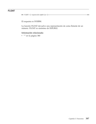 FLOAT
           FLOAT   (   expresión-numérica   )



        El esquema es SYSIBM.

        La función FLOAT devuelve una representación de coma flotante de un
        número. FLOAT es sinónimo de DOUBLE.

        Información relacionada:
        v “” en la página 380




                                                           Capítulo 3. Funciones   387
 