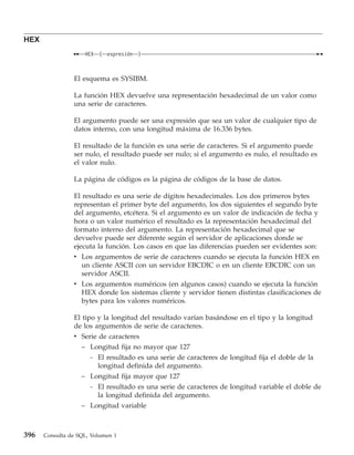 HEX
                    HEX   (   expresión   )



                El esquema es SYSIBM.

                La función HEX devuelve una representación hexadecimal de un valor como
                una serie de caracteres.

                El argumento puede ser una expresión que sea un valor de cualquier tipo de
                datos interno, con una longitud máxima de 16.336 bytes.

                El resultado de la función es una serie de caracteres. Si el argumento puede
                ser nulo, el resultado puede ser nulo; si el argumento es nulo, el resultado es
                el valor nulo.

                La página de códigos es la página de códigos de la base de datos.

                El resultado es una serie de dígitos hexadecimales. Los dos primeros bytes
                representan el primer byte del argumento, los dos siguientes el segundo byte
                del argumento, etcétera. Si el argumento es un valor de indicación de fecha y
                hora o un valor numérico el resultado es la representación hexadecimal del
                formato interno del argumento. La representación hexadecimal que se
                devuelve puede ser diferente según el servidor de aplicaciones donde se
                ejecuta la función. Los casos en que las diferencias pueden ser evidentes son:
                v Los argumentos de serie de caracteres cuando se ejecuta la función HEX en
                   un cliente ASCII con un servidor EBCDIC o en un cliente EBCDIC con un
                   servidor ASCII.
                v Los argumentos numéricos (en algunos casos) cuando se ejecuta la función
                   HEX donde los sistemas cliente y servidor tienen distintas clasificaciones de
                   bytes para los valores numéricos.

                El tipo y la longitud del resultado varían basándose en el tipo y la longitud
                de los argumentos de serie de caracteres.
                v Serie de caracteres
                  – Longitud fija no mayor que 127
                     - El resultado es una serie de caracteres de longitud fija el doble de la
                       longitud definida del argumento.
                  – Longitud fija mayor que 127
                     - El resultado es una serie de caracteres de longitud variable el doble de
                       la longitud definida del argumento.
                  – Longitud variable



396   Consulta de SQL, Volumen 1
 
