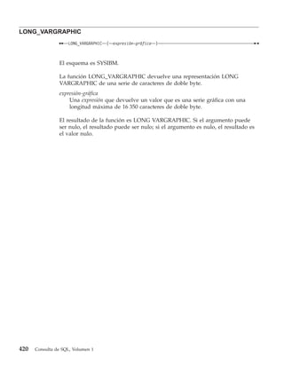 LONG_VARGRAPHIC
                    LONG_VARGRAPHIC   (   expresión-gráfica   )



                El esquema es SYSIBM.

                La función LONG_VARGRAPHIC devuelve una representación LONG
                VARGRAPHIC de una serie de caracteres de doble byte.
                expresión-gráfica
                    Una expresión que devuelve un valor que es una serie gráfica con una
                    longitud máxima de 16 350 caracteres de doble byte.

                El resultado de la función es LONG VARGRAPHIC. Si el argumento puede
                ser nulo, el resultado puede ser nulo; si el argumento es nulo, el resultado es
                el valor nulo.




420   Consulta de SQL, Volumen 1
 