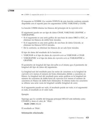 LTRIM
           LTRIM   (   expresión-serie   )



        El esquema es SYSIBM. (La versión SYSFUN de esta función continúa estando
        disponible con el soporte para los argumentos LONG VARCHAR y CLOB).

        La función LTRIM elimina los blancos del principio de la expresión-serie.

        El argumento puede ser un tipo de datos CHAR, VARCHAR, GRAPHIC o
        VARGRAPHIC.
        v Si el argumento es una serie gráfica de una base de datos DBCS o EUC, se
          eliminan los blancos de doble byte iniciales.
        v Si el argumento es una serie gráfica de una base de datos Unicode, se
          eliminan los blancos UCS-2 iniciales.
        v De lo contrario, se eliminan los blancos de un solo byte iniciales.

        El tipo de datos del resultado de la función es:
        v VARCHAR si el tipo de datos de expresión-serie es VARCHAR o CHAR
        v VARGRAPHIC si el tipo de datos de expresión-serie es VARGRAPHIC o
           GRAPHIC

        El parámetro de longitud del tipo devuelto es el mismo que el parámetro de
        longitud del tipo de datos del argumento.

        La longitud real del resultado para las series de caracteres es la longitud de
        expresión-serie menos el número de bytes eliminados debido a caracteres en
        blanco. La longitud real del resultado para series gráficas es la longitud (en
        número de caracteres de doble byte) de expresión-serie menos el número de
        caracteres en blanco de doble byte eliminados. Si elimina todos los caracteres
        se obtiene una serie vacía de longitud variable (longitud de cero).

        Si el argumento puede ser nulo, el resultado puede ser nulo; si el argumento
        es nulo, el resultado es el valor nulo.

        Ejemplo:

        Suponga que la variable del lenguaje principal HELLO está definida como
        CHAR(9) y tiene el valor de ’ Hola’.
           VALUES LTRIM(:HELLO)

        El resultado es ’Hola’.

        Información relacionada:

                                                                Capítulo 3. Funciones   421
 