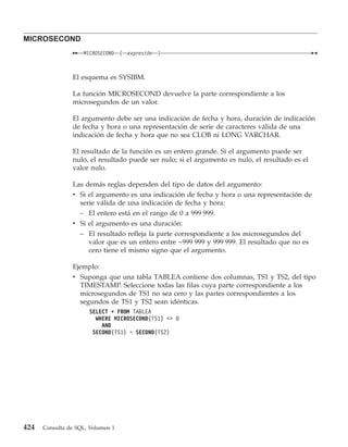 MICROSECOND
                    MICROSECOND    (   expresión   )



                El esquema es SYSIBM.

                La función MICROSECOND devuelve la parte correspondiente a los
                microsegundos de un valor.

                El argumento debe ser una indicación de fecha y hora, duración de indicación
                de fecha y hora o una representación de serie de caracteres válida de una
                indicación de fecha y hora que no sea CLOB ni LONG VARCHAR.

                El resultado de la función es un entero grande. Si el argumento puede ser
                nulo, el resultado puede ser nulo; si el argumento es nulo, el resultado es el
                valor nulo.

                Las demás reglas dependen del tipo de datos del argumento:
                v Si el argumento es una indicación de fecha y hora o una representación de
                  serie válida de una indicación de fecha y hora:
                  – El entero está en el rango de 0 a 999 999.
                v Si el argumento es una duración:
                  – El resultado refleja la parte correspondiente a los microsegundos del
                     valor que es un entero entre −999 999 y 999 999. El resultado que no es
                     cero tiene el mismo signo que el argumento.

                Ejemplo:
                v Suponga que una tabla TABLEA contiene dos columnas, TS1 y TS2, del tipo
                  TIMESTAMP. Seleccione todas las filas cuya parte correspondiente a los
                  microsegundos de TS1 no sea cero y las partes correspondientes a los
                  segundos de TS1 y TS2 sean idénticas.
                      SELECT * FROM TABLEA
                        WHERE MICROSECOND(TS1) <> 0
                          AND
                       SECOND(TS1) = SECOND(TS2)




424   Consulta de SQL, Volumen 1
 