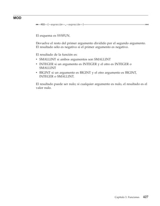 MOD
         MOD   (   expresión   ,   expresión   )



      El esquema es SYSFUN.

      Devuelve el resto del primer argumento dividido por el segundo argumento.
      El resultado sólo es negativo si el primer argumento es negativo.

      El resultado de la función es:
      v SMALLINT si ambos argumentos son SMALLINT
      v INTEGER si un argumento es INTEGER y el otro es INTEGER o
        SMALLINT
      v BIGINT si un argumento es BIGINT y el otro argumento es BIGINT,
        INTEGER o SMALLINT.

      El resultado puede ser nulo; si cualquier argumento es nulo, el resultado es el
      valor nulo.




                                                              Capítulo 3. Funciones   427
 