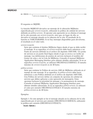 MQREAD
            MQREAD   (                                                   )
                         servicio-recepción
                                               ,   política-servicio



         El esquema es MQDB2.

         La función MQREAD devuelve un mensaje de la ubicación MQSeries
         especificada por servicio-recepción, utilizando la política de calidad de servicio
         definida en política-servicio. Al ejecutar esta operación no se elimina el mensaje
         de la cola asociada con servicio-recepción, sino que, en lugar de ello, se
         devuelve el mensaje situado en la cabecera de la cola. El resultado de la
         función es VARCHAR(4000). Si no hay mensajes disponibles para devolverse,
         el resultado es el valor nulo.
         servicio-recepción
             Serie que contiene el destino MQSeries lógico desde el que se debe recibir
             el mensaje. Si se especifica, el servicio-recepción debe hacer referencia a un
             Punto de servicio definido en el archivo de depósito AMT.XML. Un punto
             de servicio es un punto final lógico desde el que se envía o se recibe un
             mensaje. Las definiciones de puntos de servicio incluyen el nombre del
             Gestor de colas y de la Cola de MQSeries. Consulte el manual MQSeries
             Application Messaging Interface para obtener detalles adicionales. Si no se
             especifica servicio-recepción, se utilizará DB2.DEFAULT.SERVICE. El tamaño
             máximo de servicio-recepción es de 48 bytes.
         política-servicio
              Serie que contiene la Política de servicio AMI de MQSeries utilizada en el
              manejo de este mensaje. Si se especifica, la política-servicio debe hacer
              referencia a una Política definida en el archivo de depósito AMT.XML.
              Una Política de servicio define un conjunto de opciones de calidad de
              servicio que deben aplicarse a esta operación de mensajería. Estas
              opciones incluyen la prioridad de mensaje y la permanencia de mens