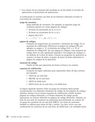 v Los valores de las columnas del resultado se envían desde el servidor de
                   aplicaciones al peticionario de aplicaciones.

                 A continuación se muestra una lista de los términos utilizados al tratar la
                 conversión de caracteres:
                 juego de caracteres
                        Juego definido de caracteres. Por ejemplo, el siguiente juego de
                        caracteres aparece en varias páginas de códigos:
                        v 26 letras no acentuadas de la A a la Z
                        v 26 letras no acentuadas de la a a la z
                        v dígitos del 0 al 9
                          v .,:;?()'"/−_&+%*=<>
                 página de códigos
                        Conjunto de asignaciones de caracteres a elementos de código. En el
                        esquema de codificación ASCII para la página de códigos 850, por
                        ejemplo, se asigna a "A" el elemento de código X'41' y a "B" el
                        elemento de códigoX'42'. En una página de códigos, cada elemento de
                        código tiene un solo significado específico. Una página de códigos es
                        un atributo de la base de datos. Cuando un programa de aplicación se
                        conecta a la base de datos, el gestor de bases de datos determina la
                        página de códigos de la aplicación.
                 elemento de código
                        Patrón de bits que representa de forma exclusiva un carácter.
                 esquema de codificación
                       Conjunto de reglas utilizadas para representar datos de tipo carácter,
                       por ejemplo:
                          v ASCII de un solo byte
                          v EBCDIC de un solo byte
                          v ASCII de doble byte
                          v ASCII mixto de un solo byte y de doble byte

                 La figura siguiente muestra cómo un juego de caracteres típico puede
                 correlacionarse con diferentes elementos de código de dos páginas de códigos
                 distintas. Incluso con el mismo esquema de codificación, existen muchas
                 páginas de códigos diferentes y el mismo elemento de código puede
                 representar un carácter diferente en páginas de código diferentes. Además, un
                 byte de una serie de caracteres no representa necesariamente un carácter de
                 un juego de caracteres de un solo byte (SBCS). Las series de caracteres
                 también se utilizan para datos de bits y mixtos. Los datos mixtos son una
                 combinación de caracteres de un solo byte, de doble byte o de múltiples bytes.




24   Consulta de SQL, Volumen 1
 