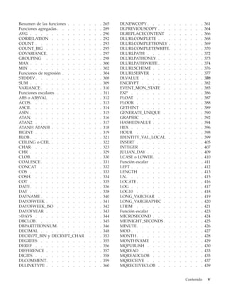 Resumen de las funciones . . . .   .   .   .   265   DLNEWCOPY . . . . .       .   .   .   .   .   .   361
Funciones agregadas . . . . . .    .   .   .   289   DLPREVIOUSCOPY . . .      .   .   .   .   .   .   364
AVG . . . . . . . . . . .          .   .   .   290   DLREPLACECONTENT .        .   .   .   .   .   .   366
CORRELATION . . . . . . .          .   .   .   292   DLURLCOMPLETE . . .       .   .   .   .   .   .   368
COUNT . . . . . . . . . .          .   .   .   293   DLURLCOMPLETEONLY .       .   .   .   .   .   .   369
COUNT_BIG . . . . . . . .          .   .   .   295   DLURLCOMPLETEWRITE.       .   .   .   .   .   .   370
COVARIANCE. . . . . . . .          .   .   .   297   DLURLPATH . . . . .       .   .   .   .   .   .   372
GROUPING . . . . . . . .           .   .   .   298   DLURLPATHONLY . . .       .   .   .   .   .   .   373
MAX . . . . . . . . . . .          .   .   .   300   DLURLPATHWRITE . . .      .   .   .   .   .   .   374
MIN . . . . . . . . . . .          .   .   .   302   DLURLSCHEME . . . .       .   .   .   .   .   .   376
Funciones de regresión . . . . .   .   .   .   304   DLURLSERVER . . . .       .   .   .   .   .   .   377
STDDEV . . . . . . . . . .         .   .   .   308   DLVALUE . . . . . .       .   .   .   .   .   .   378
                                                                                                       380
SUM . . . . . . . . . . .          .   .   .   309   ENCRYPT . . . . . .       .   .   .   .   .   .   382
VARIANCE . . . . . . . . .         .   .   .   310   EVENT_MON_STATE . .       .   .   .   .   .   .   385
Funciones escalares . . . . . .    .   .   .   311   EXP . . . . . . . .       .   .   .   .   .   .   386
ABS o ABSVAL . . . . . . .         .   .   .   312   FLOAT . . . . . . .       .   .   .   .   .   .   387
ACOS. . . . . . . . . . .          .   .   .   313   FLOOR . . . . . . .       .   .   .   .   .   .   388
ASCII . . . . . . . . . . .        .   .   .   314   GETHINT . . . . . .       .   .   .   .   .   .   389
ASIN . . . . . . . . . . .         .   .   .   315   GENERATE_UNIQUE . .       .   .   .   .   .   .   390
ATAN. . . . . . . . . . .          .   .   .   316   GRAPHIC . . . . . .       .   .   .   .   .   .   392
ATAN2 . . . . . . . . . .          .   .   .   317   HASHEDVALUE . . . .       .   .   .   .   .   .   394
ATANH ATANH . . . . . . .          .   .   .   318   HEX . . . . . . . .       .   .   .   .   .   .   396
BIGINT . . . . . . . . . .         .   .   .   319   HOUR . . . . . . .        .   .   .   .   .   .   398
BLOB . . . . . . . . . . .         .   .   .   321   IDENTITY_VAL_LOCAL .      .   .   .   .   .   .   399
CEILING o CEIL . . . . . . .       .   .   .   322   INSERT . . . . . . .      .   .   .   .   .   .   405
CHAR . . . . . . . . . .           .   .   .   323   INTEGER . . . . . .       .   .   .   .   .   .   407
CHR . . . . . . . . . . .          .   .   .   329   JULIAN_DAY . . . . .      .   .   .   .   .   .   409
CLOB . . . . . . . . . . .         .   .   .   330   LCASE o LOWER. . . .      .   .   .   .   .   .   410
COALESCE . . . . . . . . .         .   .   .   331   Función escalar . . . .   .   .   .   .   .   .   411
CONCAT . . . . . . . . .           .   .   .   332   LEFT . . . . . . . .      .   .   .   .   .   .   412
COS . . . . . . . . . . .          .   .   .   333   LENGTH . . . . . .        .   .   .   .   .   .   413
COSH. . . . . . . . . . .          .   .   .   334   LN. . . . . . . . .       .   .   .   .   .   .   415
COT . . . . . . . . . . .          .   .   .   335   LOCATE . . . . . . .      .   .   .   .   .   .   416
DATE . . . . . . . . . . .         .   .   .   336   LOG . . . . . . . .       .   .   .   .   .   .   417
DAY . . . . . . . . . . .          .   .   .   338   LOG10 . . . . . . .       .   .   .   .   .   .   418
DAYNAME . . . . . . . . .          .   .   .   340   LONG_VARCHAR . . .        .   .   .   .   .   .   419
DAYOFWEEK . . . . . . . .          .   .   .   341   LONG_VARGRAPHIC . .       .   .   .   .   .   .   420
DAYOFWEEK_ISO . . . . . .          .   .   .   342   LTRIM . . . . . . .       .   .   .   .   .   .   421
DAYOFYEAR . . . . . . . .          .   .   .   343   Función escalar . . . .   .   .   .   .   .   .   423
>DAYS . . . . . . . . . .          .   .   .   344   MICROSECOND . . . .       .   .   .   .   .   .   424
DBCLOB. . . . . . . . . .          .   .   .   345   MIDNIGHT_SECONDS . .      .   .   .   .   .   .   425
DBPARTITIONNUM . . . . . .         .   .   .   346   MINUTE. . . . . . .       .   .   .   .   .   .   426
DECIMAL . . . . . . . . .          .   .   .   348   MOD . . . . . . . .       .   .   .   .   .   .   427
DECRYPT_BIN y DECRYPT_CHAR         .   .   .   353   MONTH . . . . . . .       .   .   .   .   .   .   428
DEGREES . . . . . . . . .          .   .   .   355   MONTHNAME . . . .         .   .   .   .   .   .   429
DEREF . . . . . . . . . .          .   .   .   356   MQPUBLISH . . . . .       .   .   .   .   .   .   430
DIFFERENCE . . . . . . . .         .   .   .   357   MQREAD . . . . . .        .   .   .   .   .   .   433
DIGITS . . . . . . . . . .         .   .   .   358   MQREADCLOB . . . .        .   .   .   .   .   .   435
DLCOMMENT. . . . . . . .           .   .   .   359   MQRECEIVE . . . . .       .   .   .   .   .   .   437
DLLINKTYPE . . . . . . . .         .   .   .   360   MQRECEIVECLOB . . .       .   .   .   .   .   .   439


                                                                                       Contenido        v
 