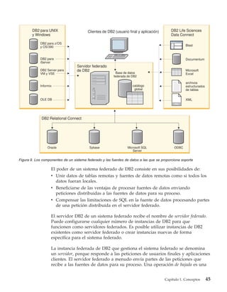 DB2 para UNIX                    Clientes de DB2 (usuario final y aplicación)      DB2 Life Sciences
        y Windows                                                                          Data Connect

            DB2 para z/OS
            y OS/390                                                                                Blast



            DB2 para                                                                                Documentum
            iServer
                                  Servidor federado
            DB2 Server para       de DB2                                                            Microsoft
            VM y VSE                                      Base de datos                             Excel
                                                        federada de DB2

                                                                                                    archivos
            Informix                                                catálogo                        estructurados
                                                                     global                         de tablas


            OLE DB                                                                                  XML
                                                                                             XML




             DB2 Relational Connect




                 Oracle                   Sybase                 Microsoft SQL               ODBC
                                                                    Server

Figura 9. Los componentes de un sistema federado y las fuentes de datos a las que se proporciona soporte

                   El poder de un sistema federado de DB2 consiste en sus posibilidades de:
                   v Unir datos de tablas remotas y fuentes de datos remotas como si todos los
                      datos fueran locales.
                   v Beneficiarse de las ventajas de procesar fuentes de datos enviando
                      peticiones distribuidas a las fuentes de datos para su proceso.
                   v Compensar las limitaciones de SQL en la fuente de datos procesando partes
                      de una petición distribuida en el servidor federado.

                   El servidor DB2 de un sistema federado recibe el nombre de servidor federado.
                   Puede configurarse cualquier número de instancias de DB2 para que
                   funcionen como servidores federados. Es posible utilizar instancias de DB2
                   existentes como servidor federado o crear instancias nuevas de forma
                   específica para el sistema federado.

                   La instancia federada de DB2 que gestiona el sistema federado se denomina
                   un servidor, porque responde a las peticiones de usuarios finales y aplicaciones
                   clientes. El servidor federado a menudo envía partes de las peticiones que
                   recibe a las fuentes de datos para su proceso. Una operación de bajada es una


                                                                                        Capítulo 1. Conceptos       45
 