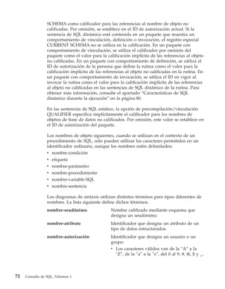 SCHEMA como calificador para las referencias al nombre de objeto no
                 calificadas. Por omisión, se establece en el ID de autorización actual. Si la
                 sentencia de SQL dinámico está contenida en un paquete que muestra un
                 comportamiento de vinculación, definición o invocación, el registro especial
                 CURRENT SCHEMA no se utiliza en la calificación. En un paquete con
                 comportamiento de vinculación, se utiliza el calificador por omisión del
                 paquete como el valor para la calificación implícita de las referencias al objeto
                 no calificadas. En un paquete con comportamiento de definición, se utiliza el
                 ID de autorización de la persona que define la rutina como el valor para la
                 calificación implícita de las referencias al objeto no calificadas en la rutina. En
                 un paquete con comportamiento de invocación, se utiliza el ID en vigor al
                 invocar la rutina como el valor para la calificación implícita de las referencias
                 al objeto no calificadas en las sentencias de SQL dinámico de la rutina. Para
                 obtener más información, consulte el apartado “Características de SQL
                 dinámico durante la ejecución” en la página 80.

                 En las sentencias de SQL estático, la opción de precompilación/vinculación
                 QUALIFIER especifica implícitamente el calificador para los nombres de
                 objetos de base de datos no calificados. Por omisión, este valor se establece en
                 el ID de autorización del paquete.

                 Los nombres de objeto siguientes, cuando se utilizan en el contexto de un
                 procedimiento de SQL, sólo pueden utilizar los caracteres permitidos en un
                 identificador ordinario, aunque los nombres estén delimitados:
                 v nombre-condición
                 v etiqueta
                 v nombre-parámetro
                 v nombre-procedimiento
                 v nombre-variable-SQL
                 v nombre-sentencia

                 Los diagramas de sintaxis utilizan distintos términos para tipos diferentes de
                 nombres. La lista siguiente define dichos términos.
                 nombre-seudónimo                 Nombre calificado mediante esquema que
                                                  designa un seudónimo.
                 nombre-atributo                  Identificador que designa un atributo de un
                                                  tipo de datos estructurados.
                 nombre-autorización              Identificador que designa un usuario o un
                                                  grupo:
                                                  v Los caracteres válidos van de la ″A″ a la
                                                    ″Z″, de la ″a″ a la ″z″, del 0 al 9, #, @, $ y _.




72   Consulta de SQL, Volumen 1
 