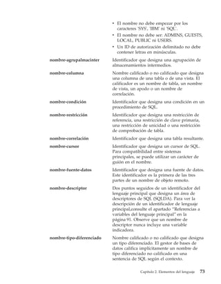 v El nombre no debe empezar por los
                             caracteres 'SYS', 'IBM' ni 'SQL'.
                           v El nombre no debe ser: ADMINS, GUESTS,
                             LOCAL, PUBLIC ni USERS.
                           v Un ID de autorización delimitado no debe
                             contener letras en minúsculas.
nombre-agrupalmacinter     Identificador que designa una agrupación de
                           almacenamientos intermedios.
nombre-columna             Nombre calificado o no calificado que designa
                           una columna de una tabla o de una vista. El
                           calificador es un nombre de tabla, un nombre
                           de vista, un apodo o un nombre de
                           correlación.
nombre-condición           Identificador que designa una condición en un
                           procedimiento de SQL.
nombre-restricción         Identificador que designa una restricción de
                           referencia, una restricción de clave primaria,
                           una restricción de unicidad o una restricción
                           de comprobación de tabla.
nombre-correlación         Identificador que designa una tabla resultante.
nombre-cursor              Identificador que designa un cursor de SQL.
                           Para compatibilidad entre sistemas
                           principales, se puede utilizar un carácter de
                           guión en el nombre.
nombre-fuente-datos        Identificador que designa una fuente de datos.
                           Este identificador es la primera de las tres
                           partes de un nombre de objeto remoto.
nombre-descriptor          Dos puntos seguidos de un identificador del
                           lenguaje principal que designa un área de
                           descriptores de SQL (SQLDA). Para ver la
                           descripción de un identificador de lenguaje
                           principal,consulte el apartado “Referencias a
                           variables del lenguaje principal” en la
                           página 91. Observe que un nombre de
                           descriptor nunca incluye una variable
                           indicadora.
nombre-tipo-diferenciado   Nombre calificado o no calificado que designa
                           un tipo diferenciado. El gestor de bases de
                           datos califica implícitamente un nombre de
                           tipo diferenciado no calificado en una
                           sentencia de SQL según el contexto.

                                         Capítulo 2. Elementos del lenguaje   73
 