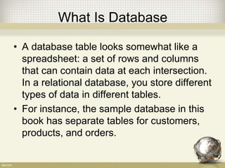 What Is Database
• A database table looks somewhat like a
spreadsheet: a set of rows and columns
that can contain data at each intersection.
In a relational database, you store different
types of data in different tables.
• For instance, the sample database in this
book has separate tables for customers,
products, and orders.
 