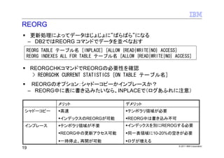 REORG
      更新処理によってデータはじょじょに”ばらばら”になる
     – DB2ではREORG コマンドでデータを並べなおす
 REORG TABLE テーブル名 [INPLACE] [ALLOW {READ|WRITE|NO} ACCESS]
 REORG INDEXES ALL FOR TABLE テーブル名 [ALLOW {READ|WRITE|NO} ACCESS]

     REORGCHKコマンドでREORGの必要性を確認
      > REORGCHK CURRENT STATISTICS [ON TABLE テーブル名]
      REORGのオプション：シャドーコピーかインプレースか？
     – REORG中に表に書き込みたいなら、INPLACEで（ログあふれに注意）

              メリット                     デメリット
 シャドーコピー       高速                       テンポラリ領域が必要
               インデックスのREORGが可能          REORG中は書き込み不可
 インプレース        テンポラリ領域が不要               インデックスを別にREROGする必要
               REORG中の更新アクセス可能          同一表領域に10-20%の空きが必要
               一時停止、再開が可能               ログが増える
                                                            © 2011 IBM Corporation
19
 