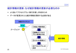 統計情報の更新：なぜ統計情報の更新が必要なのか
     より良い「アクセスプラン（実行計画）」作成のため
     データが変更されたら統計情報を更新する必要がある


          DB2クライアント

              SQL
                      ①SQLの書き換え
     エージェント
                      ②複数のアクセス
                      プラン候補を作成

                                  統計情報
                      ③コストの見積もり


                      ④アクセスプランの
                      決定           © 2011 IBM Corporation
22
 